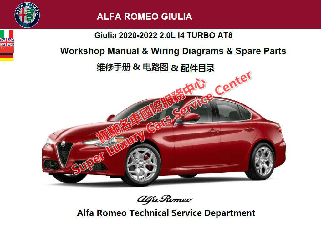 2018 2019 Alfa Romeo Giulia Work