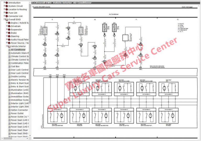 2021-2023 Toyota Land Cruiser Service Repair Manuals | Super Luxury ...