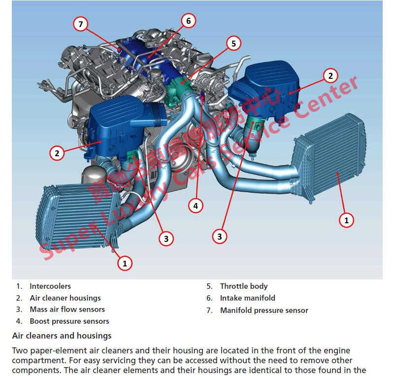 2001-2024 full set Maserati Technical Training Manual Documents ...