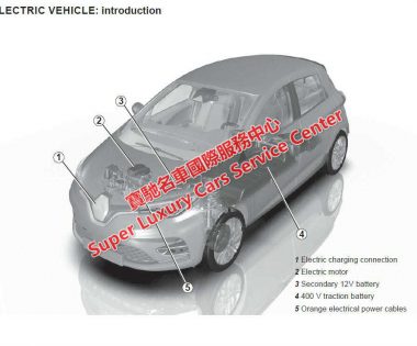 2012-2023 Renault Zoe Workshop Service Manual Wiring Diagram | Cars
