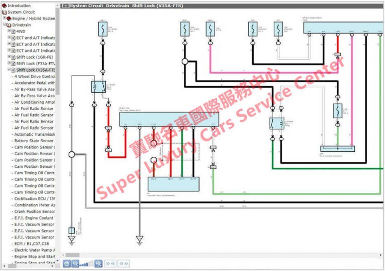 20212023 Toyota Highlander Service Repair Manual Wiring Diagram