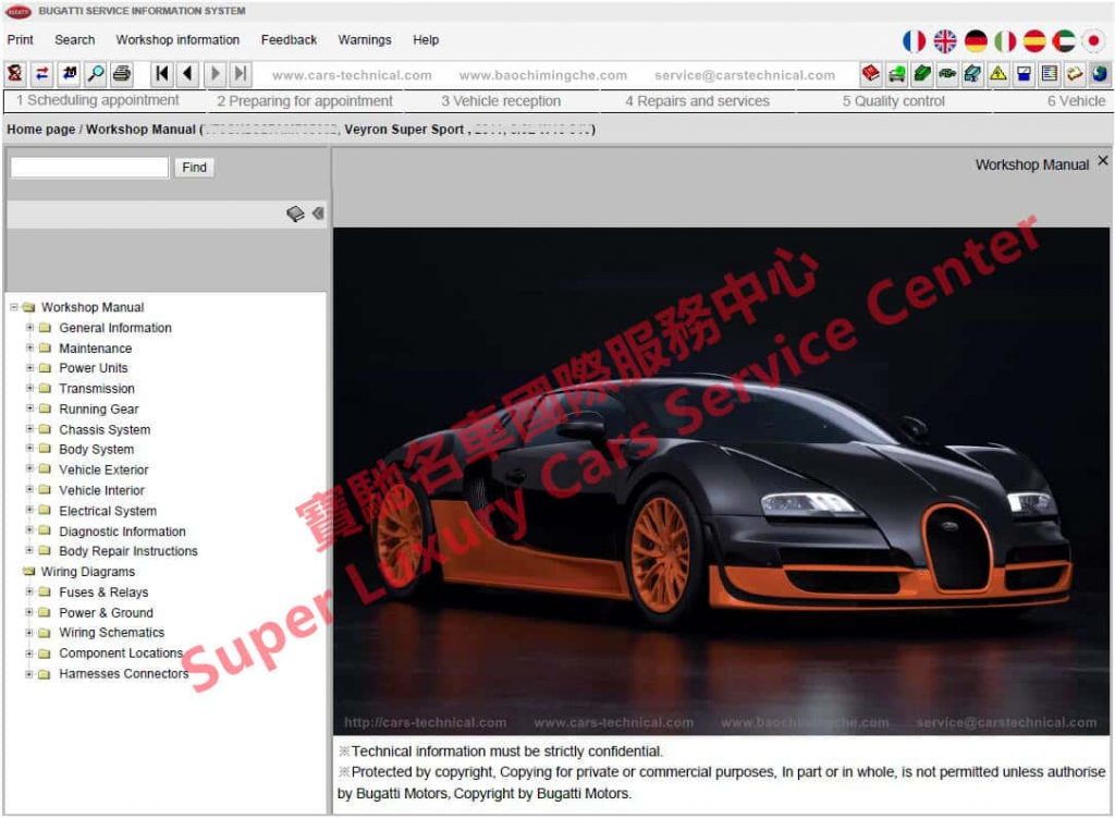 此图片的alt属性为空；文件名为Bugatti-Veyron-Super-Sport-Workshop-Service-Repair-Manuals-Wiring-Diagram-1024x751.jpg