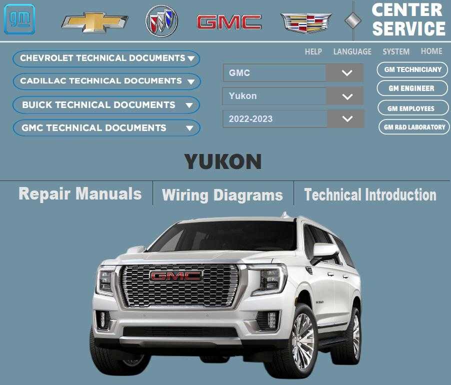GMC YUKON Workshop Service Repair Manual