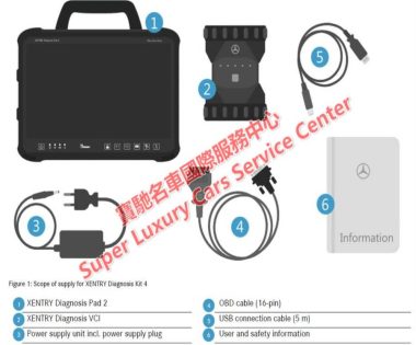 Mercedes-Benz XENTRY Diagnosis System Kit 4