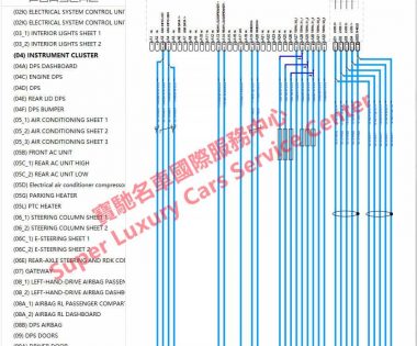 Porsche 718 Boxster Cayman Wiring Diagram