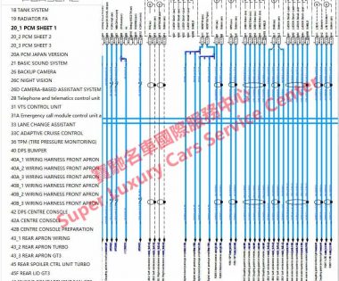Porsche 911 Carrera Wiring Diagram