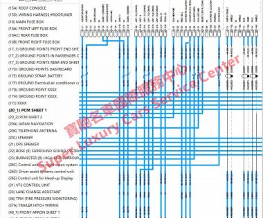 Porsche Cayman Boxster 981 982 986 987 Wiring Diagram