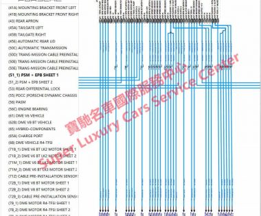 Porsche Cayenne Panamera Macan Wiring Diagram