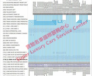 Porsche Cayenne Panamera Wiring Diagram