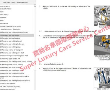 Porsche Panamera G1 G2 G3 Workshop Service Repair Manuals