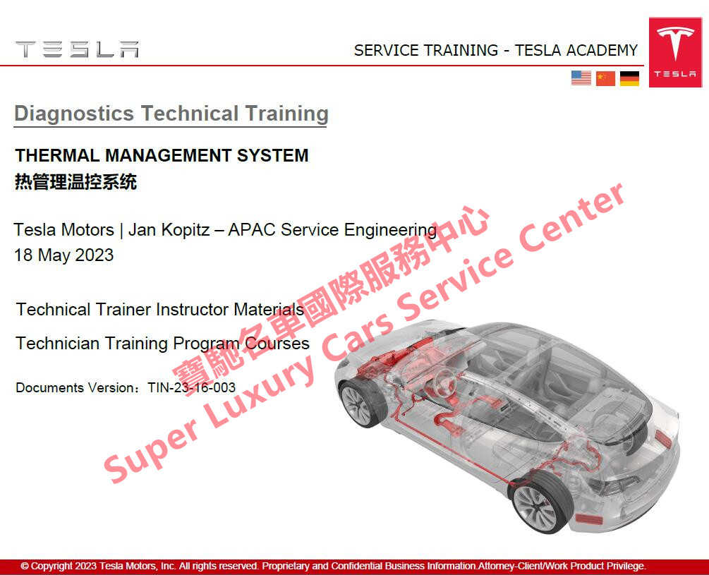 此图片的alt属性为空；文件名为Tesla-Thermal-Management-HVAC-Heat-Pump-Technical-Training-Manual-Materials.jpg